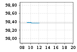 DE0001102408