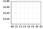 KYG596691041